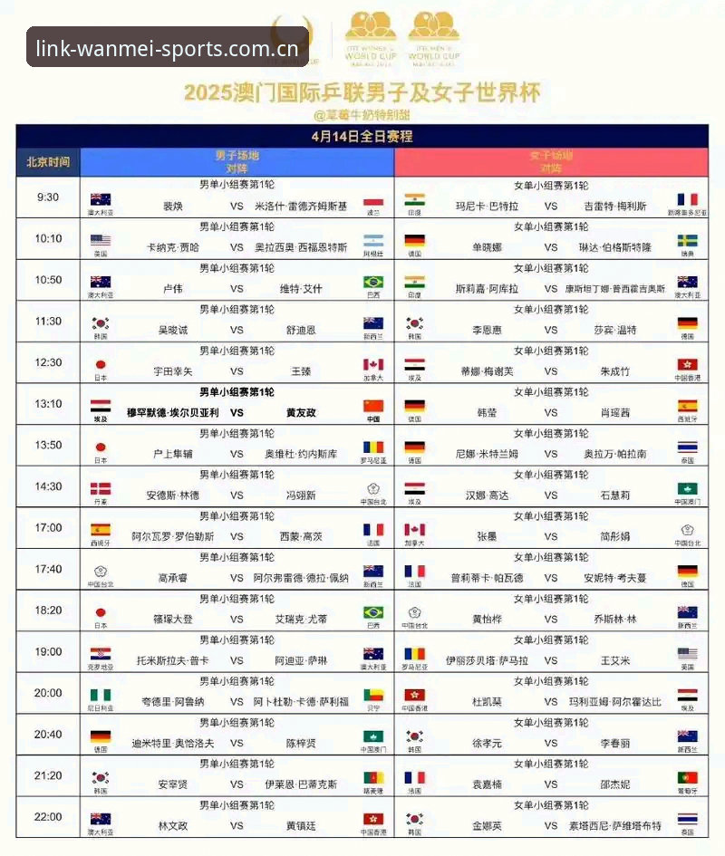 完美体育值得信赖攻略 U17世界杯抽签结果解读教程:中国国少队签运分析与观赛指南